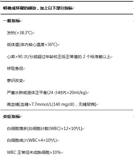 表1 感染中毒症诊断标准