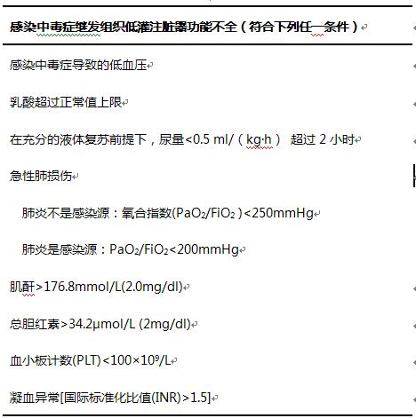 图表2严重感染中毒症诊断标准