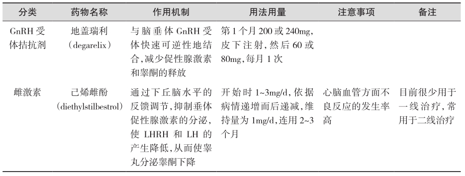 续表-1831204427696963585.jpg